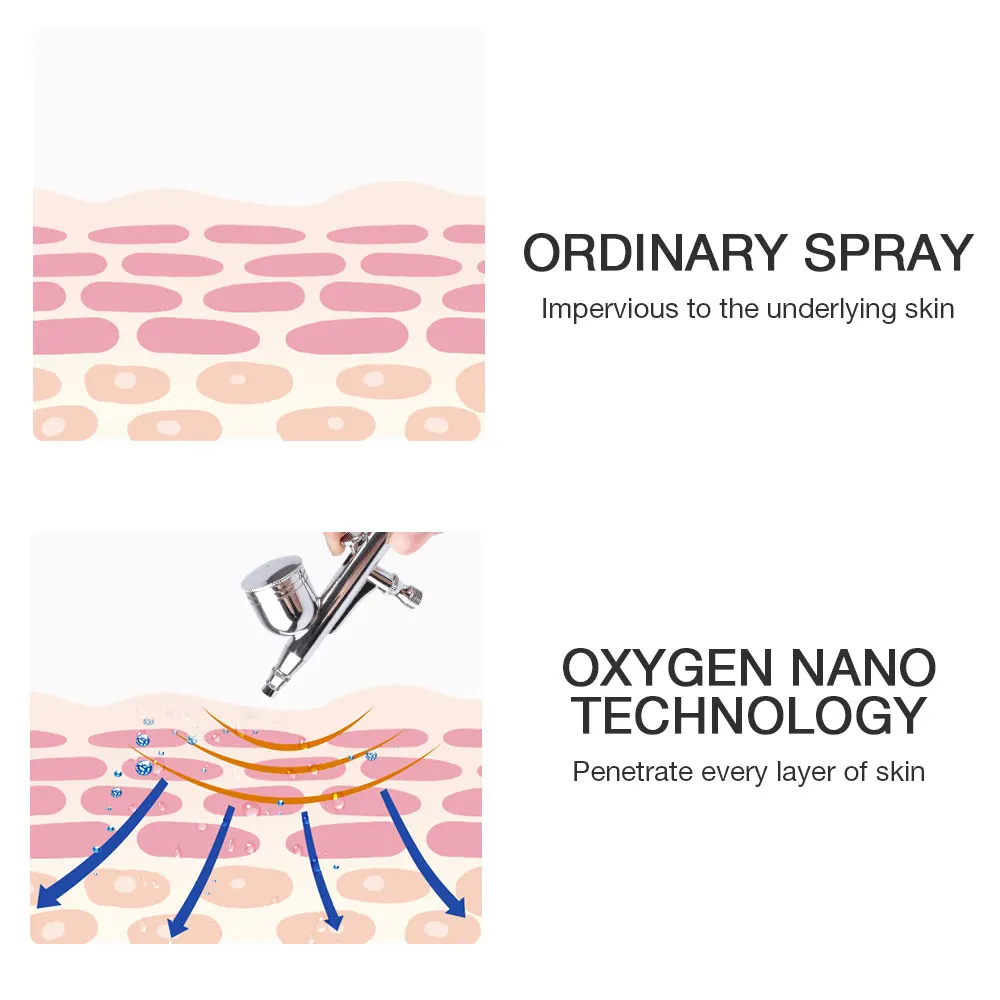 Комплект аэрографа двойного действия распылитель воды кислородный аппарат для