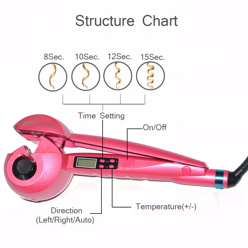 Щипцы для завивки волос Queenme Magic ЖК дисплей Автоматические щипцы стильные