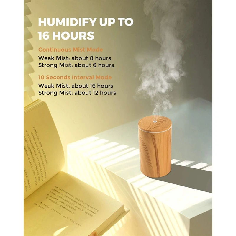 

Mini Essential Oil Diffuser,Aroma Cool Mist Humidifier for Car Office Travel,USB Powered Ultra Quiet 100 Ml