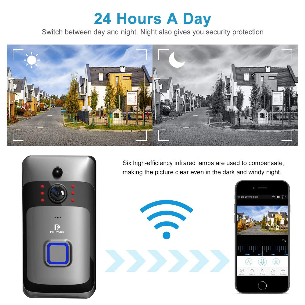 Беспроводной дверной звонок с камерой 720P Wi Fi|Камеры видеонаблюдения| |