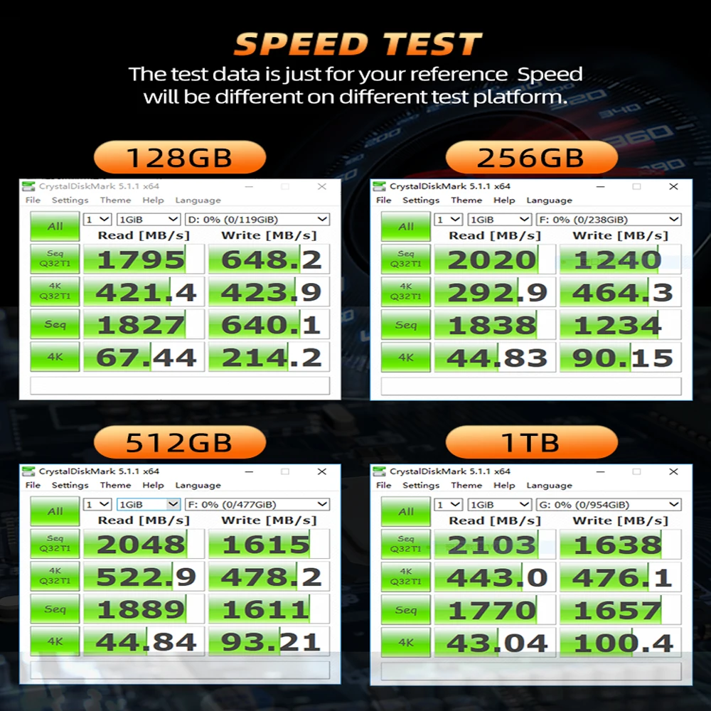 Лучший Oscoo M.2 ssd M2 SSD 500 Гб PCIe NVME 120 ГБ 1 ТБ твердотельный накопитель 2280 внутренний