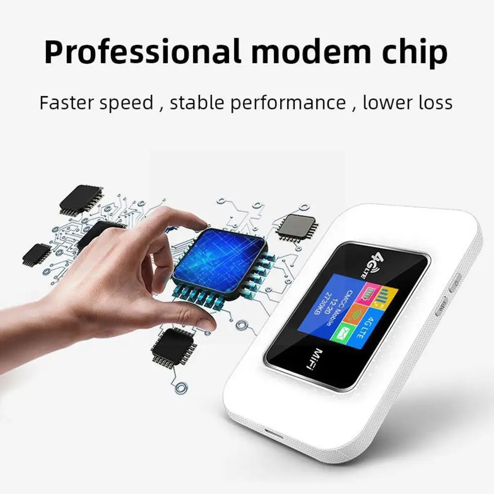 

D921 4g Dem Wifi Router Portable Pocket External Router Hotspot Unlocked Antenna Crc9 Sim Wireless Port With Slot Card G2z1
