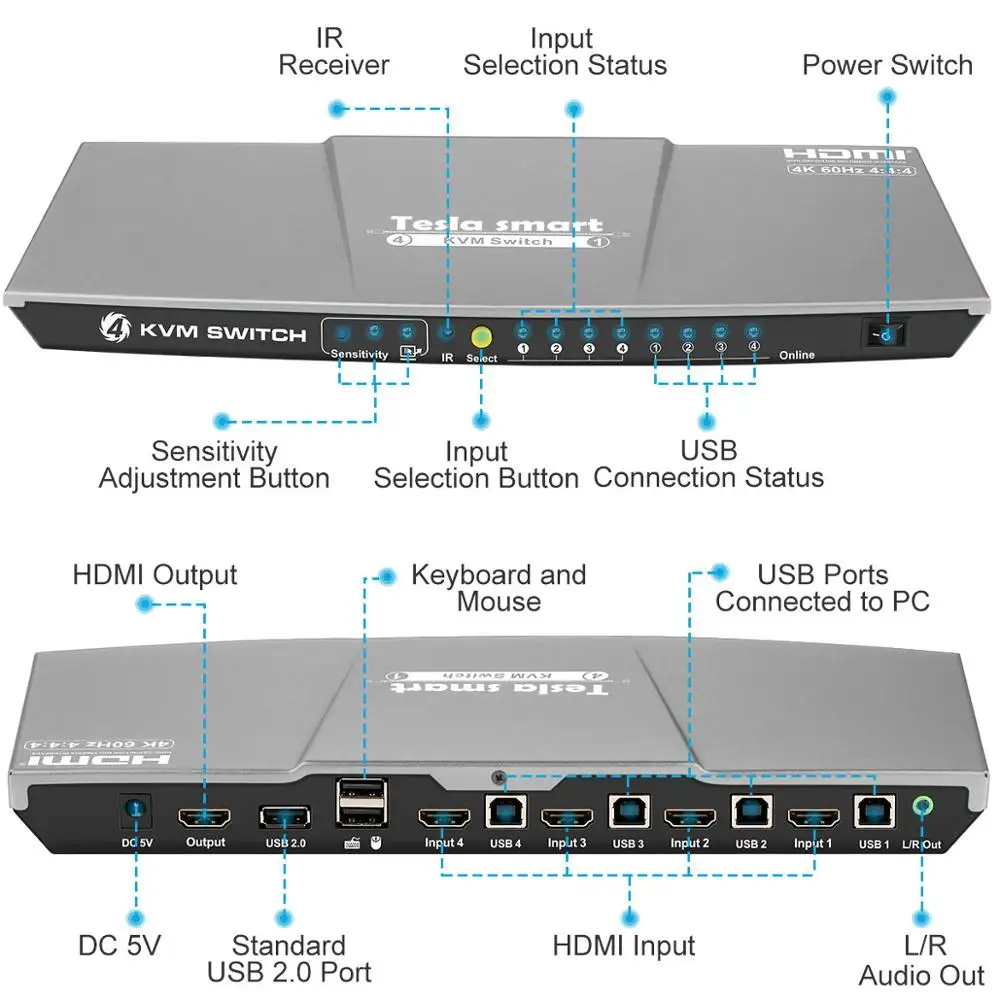 Tesla smart серый высококачественный HDMI 4K@ 60Hz HDMI KVM переключатель 4 порта USB KVM HDMI переключатель поддержка 3840*2160/4K* 2K дополнительный USB2.0 порт