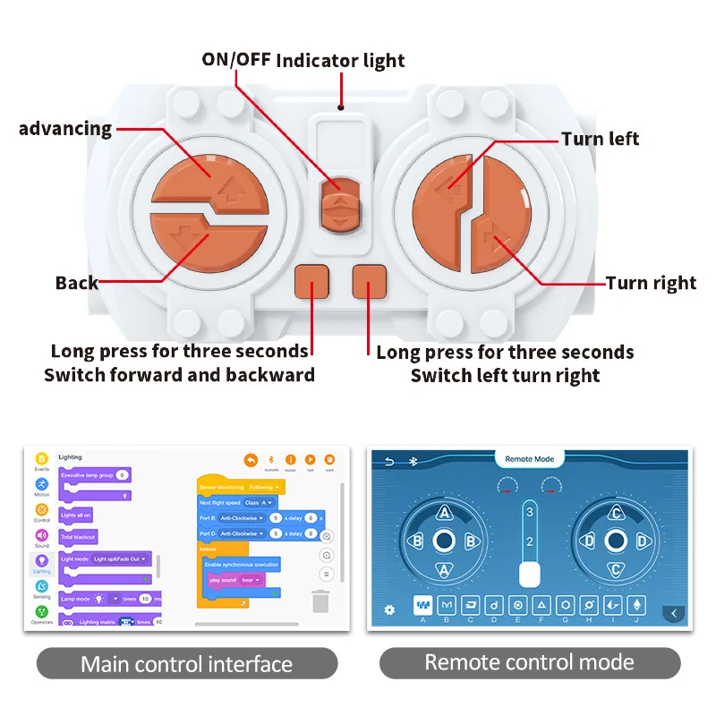kaiyu приложение программирова
