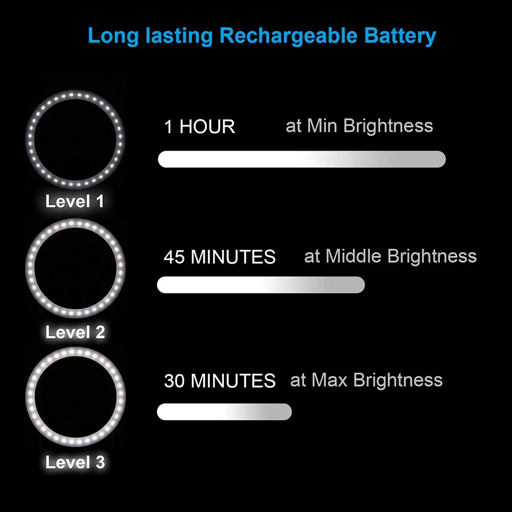 Монопод для селфи кольцо светодиодные лампы светильник зарядка через USB 360