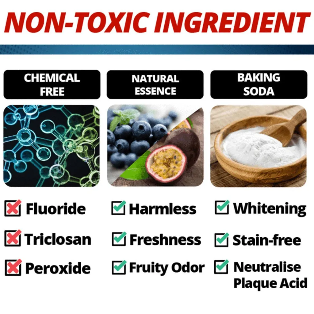 

Intensive Stain Removal Whitening Toothpaste Oral Tooth Care Health Tool Fight Bleeding Gums Toothpaste Oral Hygiene Product