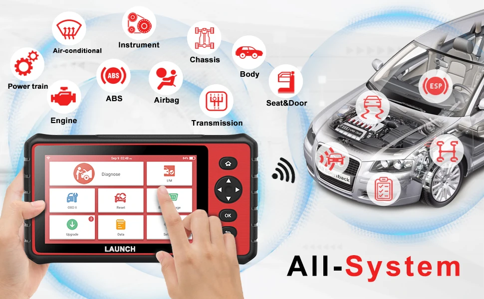 LAUNCH X431 CRP909 Obd2 все системы сканер для диагностики диагностика авто WiFi