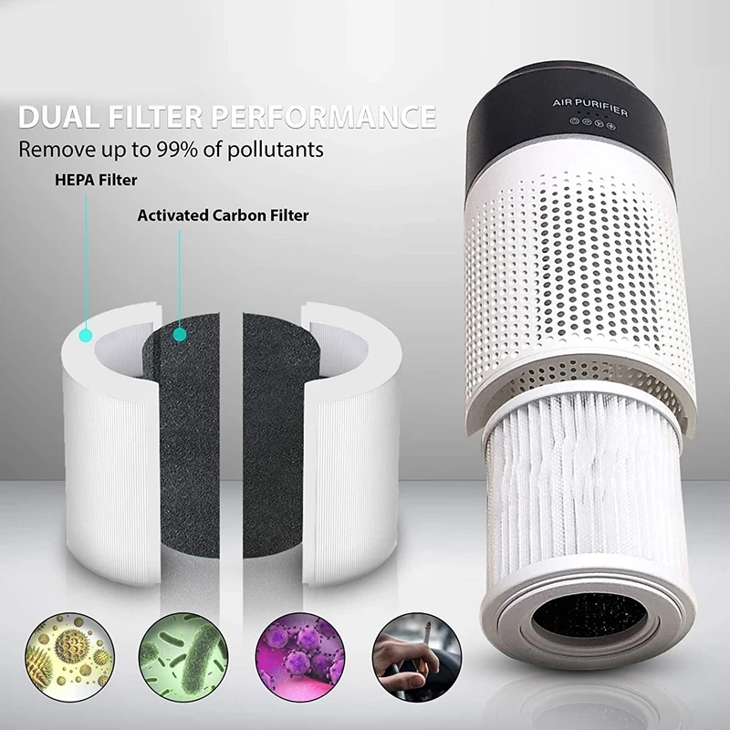 Очиститель воздуха мини портативный HEPA очиститель с фильтрами активированным