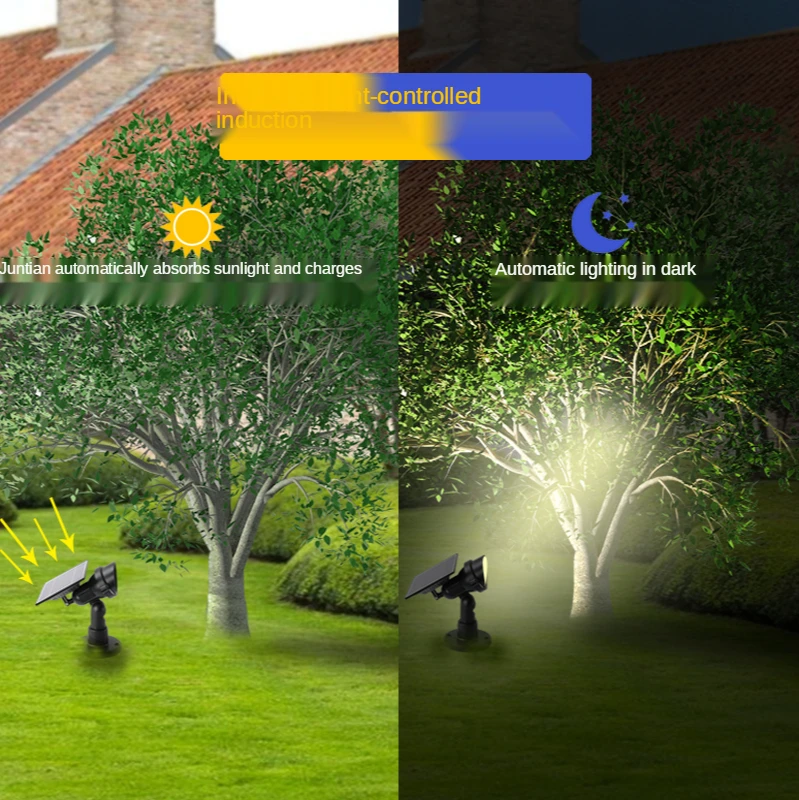 구매 태양 스포트 라이트 안뜰 지상 빛 방수 야외 슈퍼 밝은 잔디 램프 정원 풍경 스포트 라이트