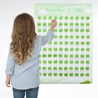 children early education wall map self adhesive number 1 100 chart kids english learning poster for home nursery