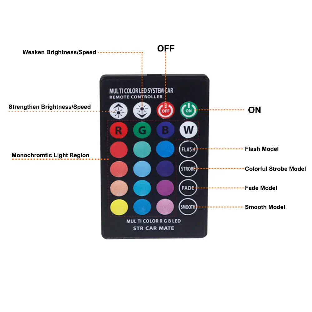 2шт T10 RGB светодиодный лампы с пультом дистанционного управления мигающий W5W