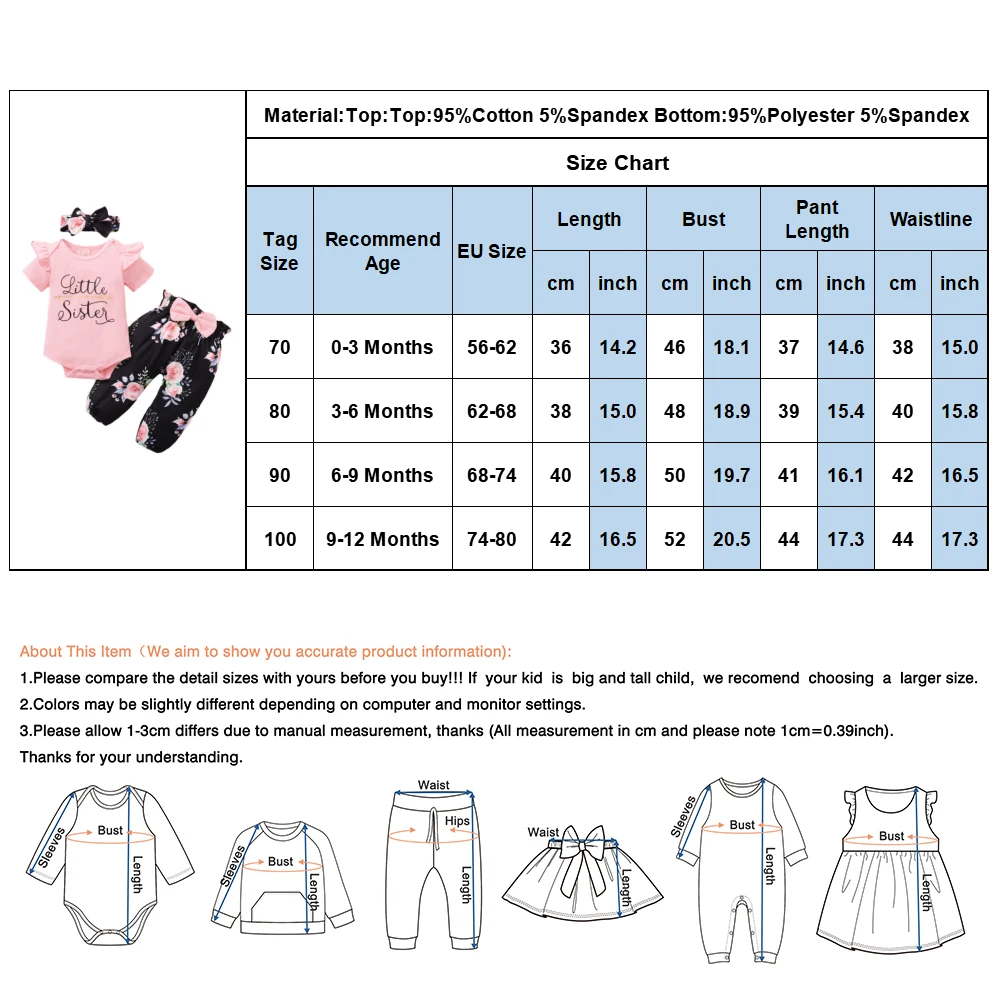 

Summer Baby Girls Clothes Newborn Letter Print Ruffle Romper Bodysuit+Floral Bow Pants+Headband Outfits 0-12 Months Clothing D30