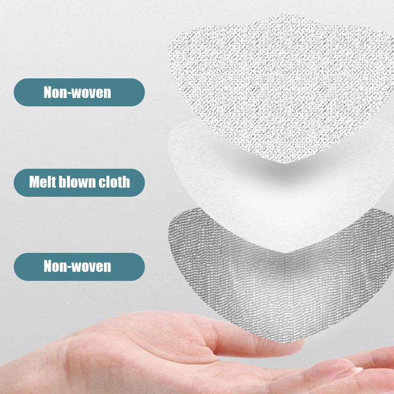 

50/100/200Pcs Avengers Disposable Mask Cute Cartoon White Spiderman Print Fashion Masks Adult Child 3-Layer Dust Mask Meltblown