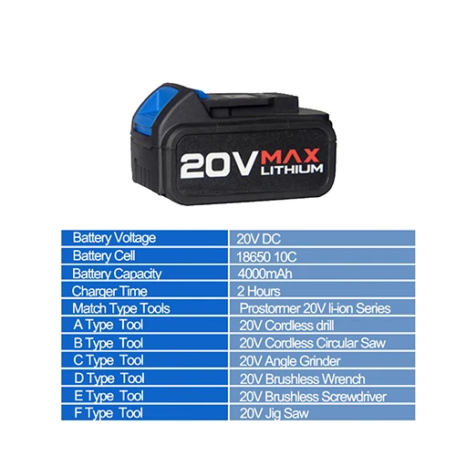 2000mAh PROSTORMER News 2000 mAh/4000 mAh работает на 20V литий-ионная серия беспроводной Dirll/бесщеточный ключ/отвертка/циркулярная пила/джиг пила - Цвет: 2000mAh