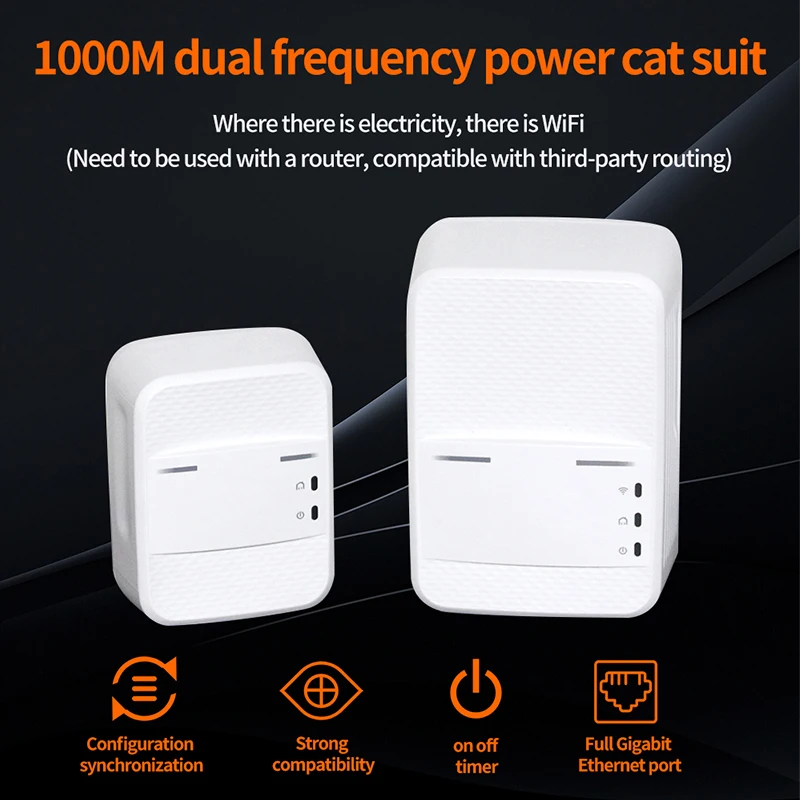 Комплект FSD GLPH10 1000 Мбит/с гигабитный 2 4 ГГц и стандартный двухполосный