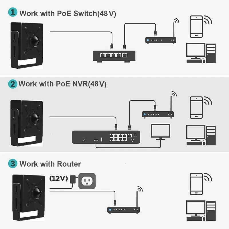 Numenworld IP камера 5.0MP POE HD веб-камера Мини CCTV видео аудио камера ONVIF P2P RTSP камера наблюдения для дома