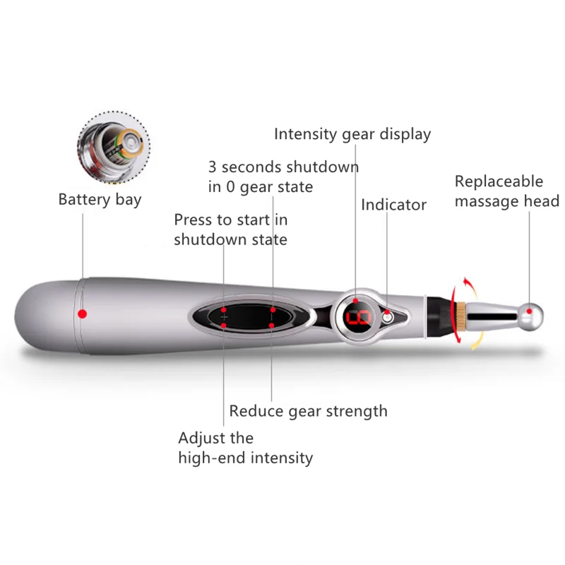 Новейшая электронная акупунктурная ручка электрические меридианы лазерная