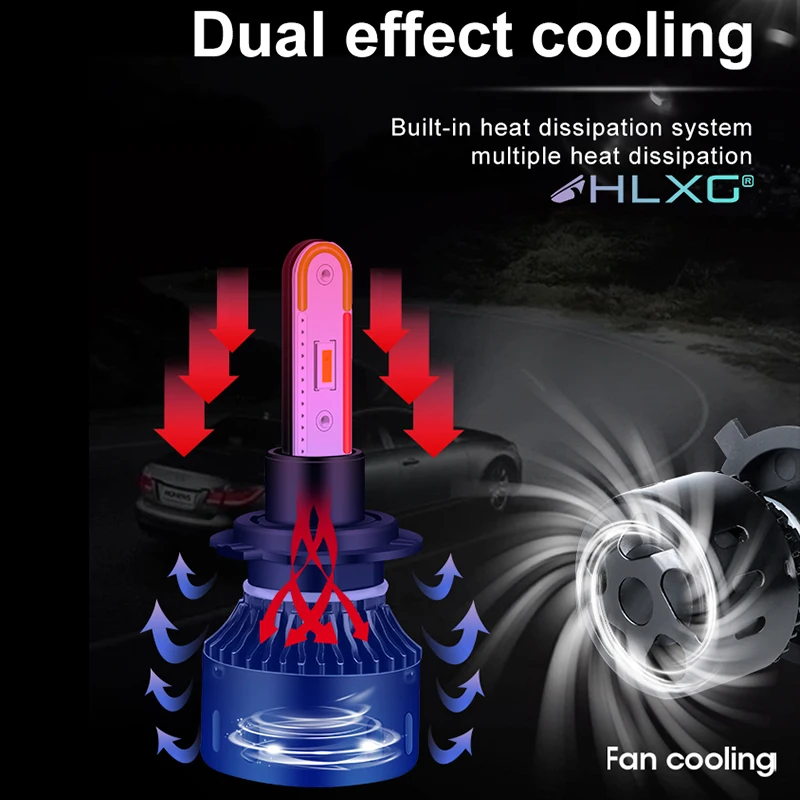 Светодиодный свет для автомобиля h4 H7 H11 авто фары 15000LM RGB светодиодный фар H9 9005 9006