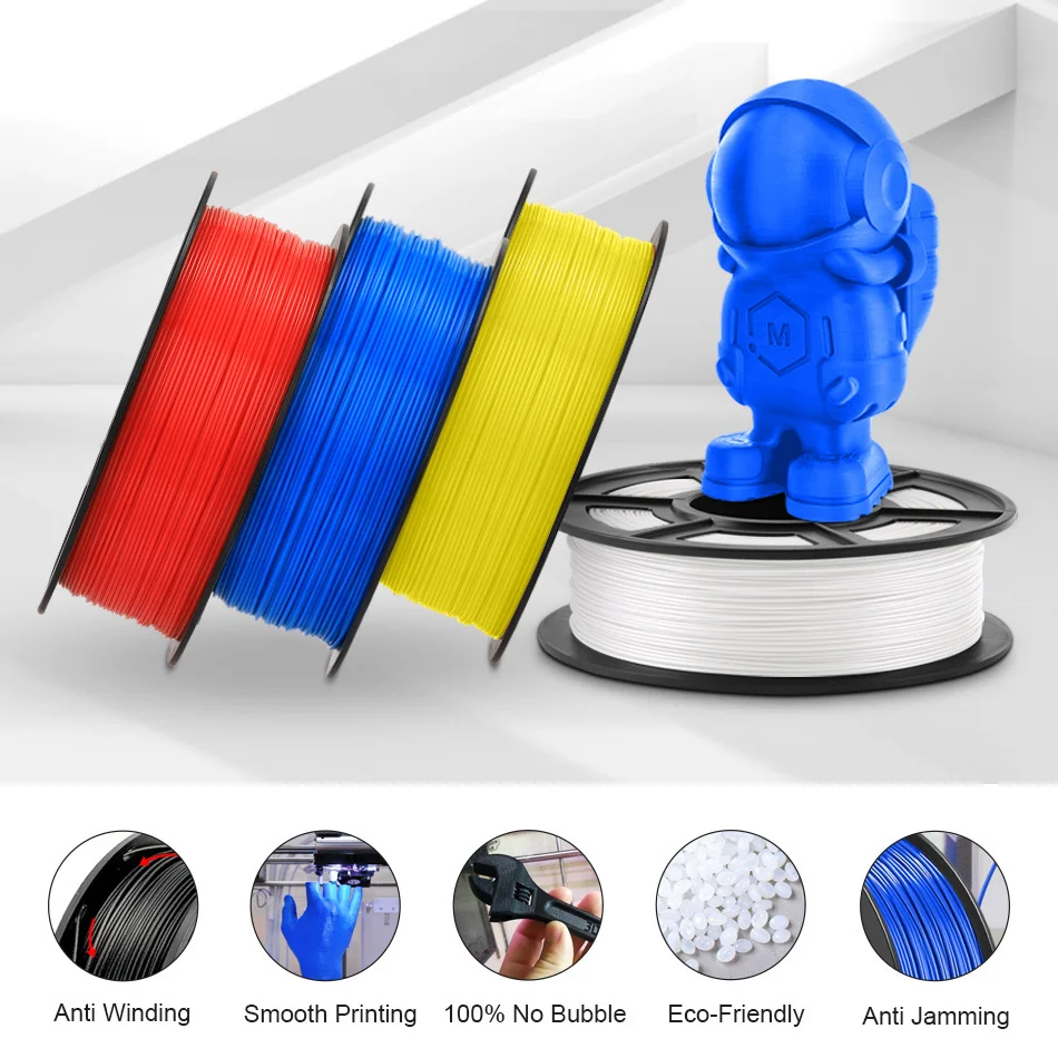 PLA PLUS ABS PETG шелковая нить 1 75 мм 5 рулонов/комплект запасные нетоксичные быстрая
