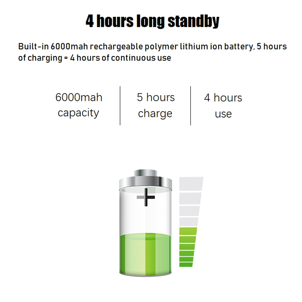 ADS1013D 2 Каналы 100 МГц полоса Ширина 1GSa/s частота дискретизации осциллограф с 7