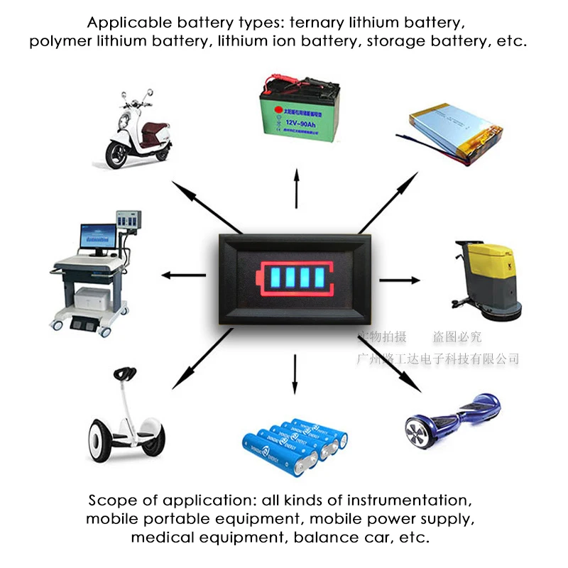 Синий индикатор заряда литиевой батареи процент литий ионная батарея дисплей