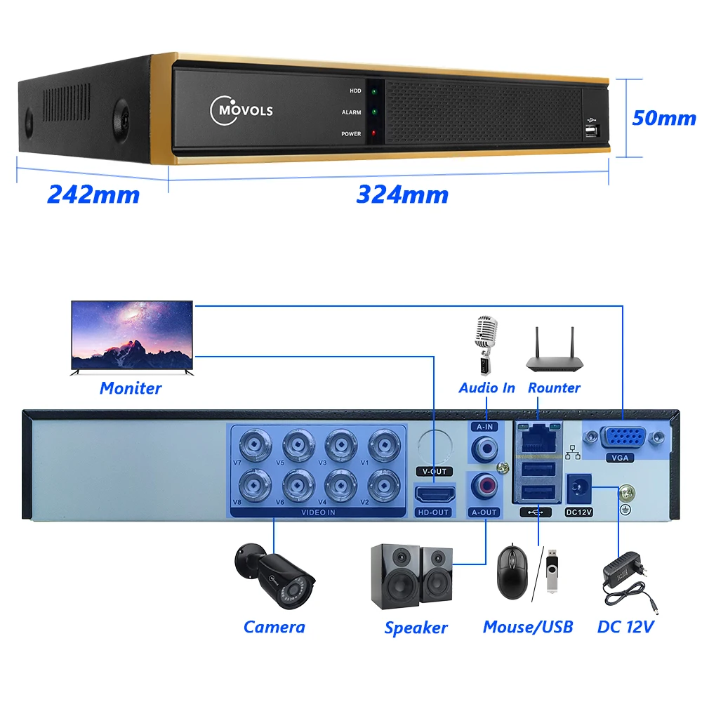 Видеорегистратор Movols AI 1080P 8 каналов H.265 5 в 1 видеорегистратор DVR для AHD-камер
