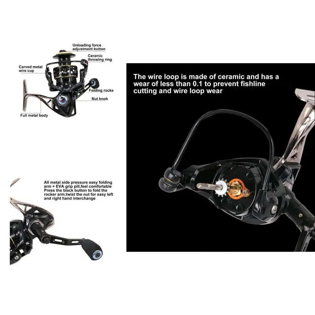 

Stainless Steel Premium Honeycomb Hole Cup Fishing Wheel Metal Fishing Wheel EVA Grip for Angling