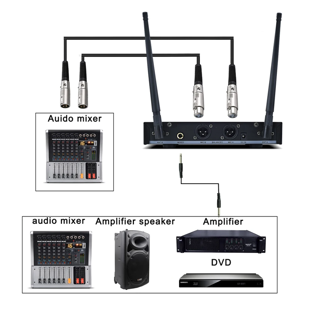 EPGVOTR UHF беспроводной микрофон профессиональный караоке ручной металлическая