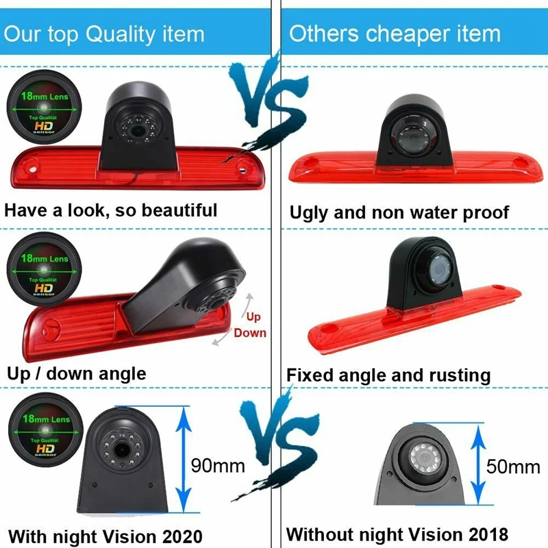 Car High Brake Light Reversing Camera Rear View For Fiat Ducato X250 X290 Peugeot Boxter Citroen | Автомобили и мотоциклы
