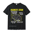 Забавная Мужская футболка инженерного мозга для инженерных игр, забавная облегающая Подарочная футболка, хлопковые футболки для фитнеса