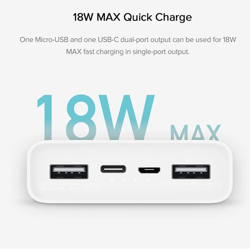 Xiao mi power Bank 3 20000 мАч портативное зарядное устройство с поддержкой QC3.0 Dual usb type-C mi внешний аккумулятор 20000 для телефона