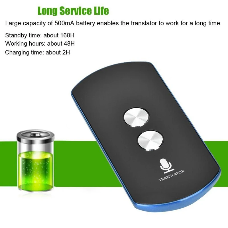 Smart Translator 42 Language Translation For Bluetooth 4G Wifi Interpreter Device Global Business And Travel Blue | Электроника