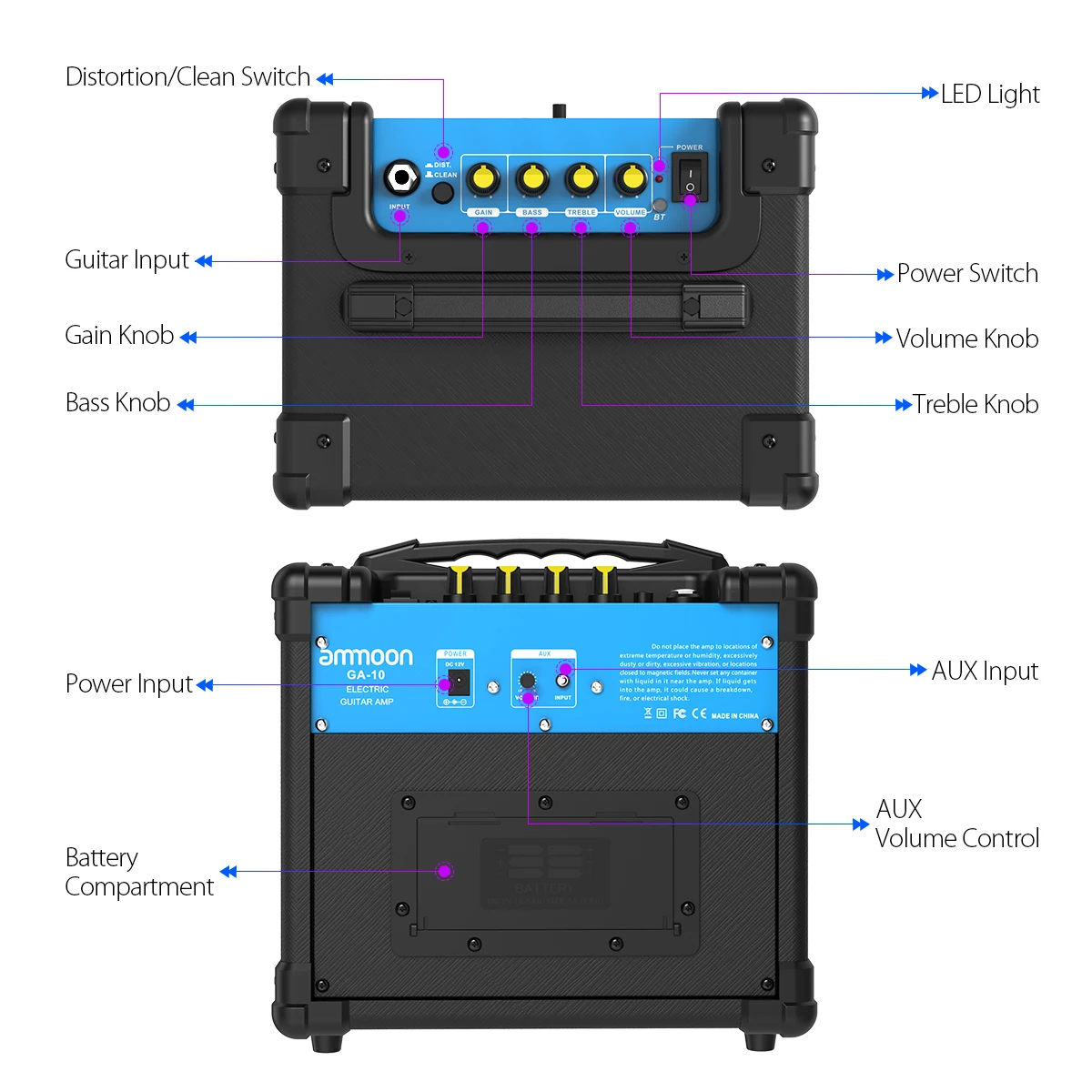 

Ammoon GA-10 10 BT / AUX