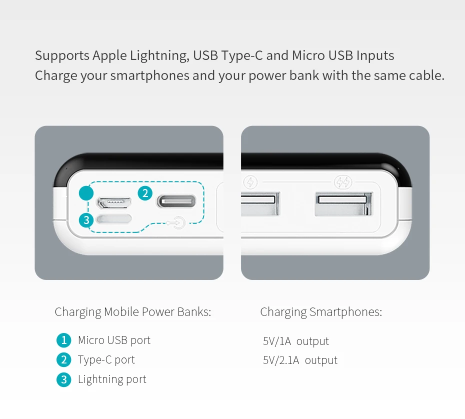 20000 мАч ROMOSS LT20 внешний аккумулятор с двумя usb-портами внешний аккумулятор с светодиодный дисплеем быстрое портативное зарядное устройство для телефонов Xiaomi