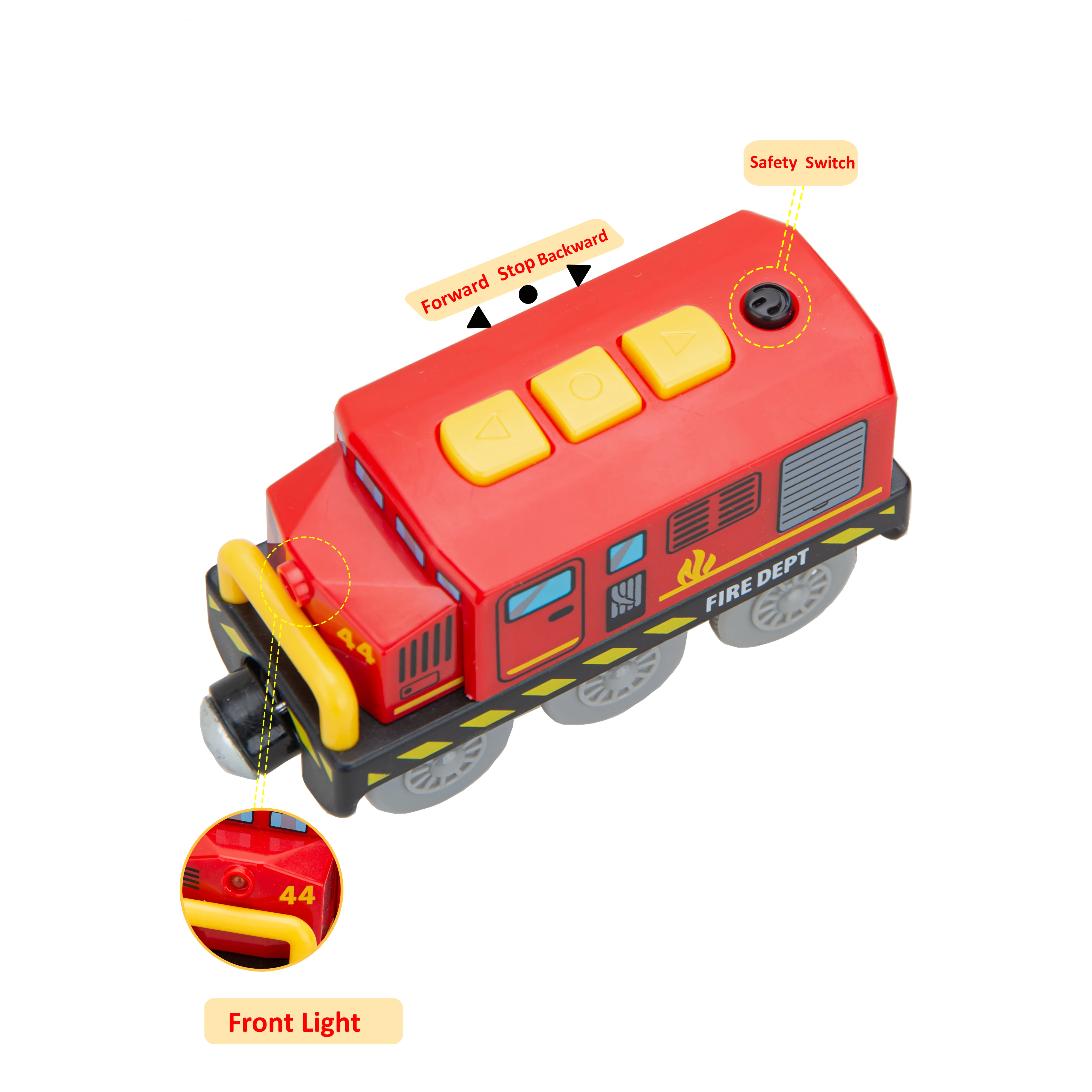 

Powerful Electric Locomotive Train Set for Wooden Track Railway Compatible With Main Brand Track Railway