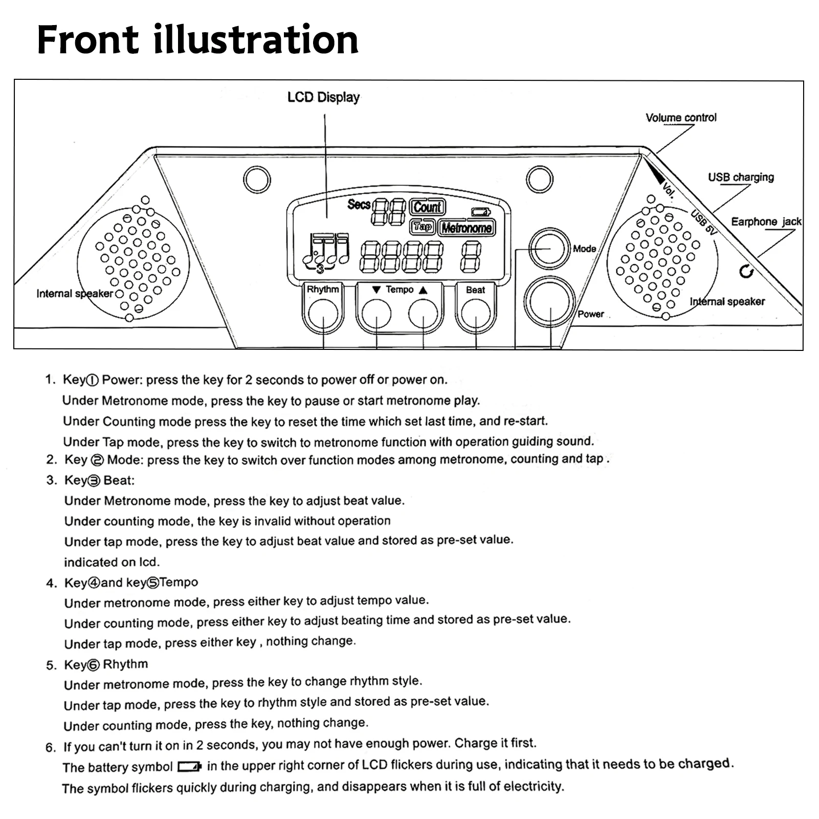 

12in Rubber Pad Electronic Dumb Drum Metronome Practice Dumb Drum for Jazz Drums Exercise Training