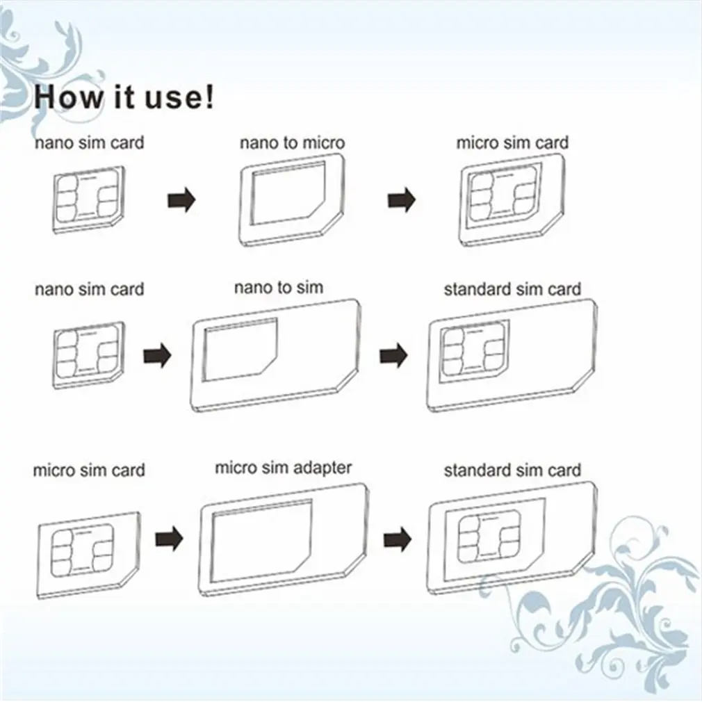 4 в 1 набор адаптеров для sim-карт iPhone 4/5 iPad HTC One X Sumsung Galaxy S3 Оптовая Продажа |