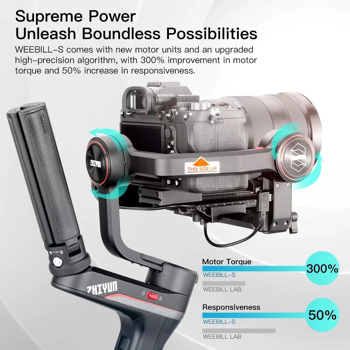 ZHIYUN официальный стабилизатор 3 осевой передачи изображения для беззеркальной