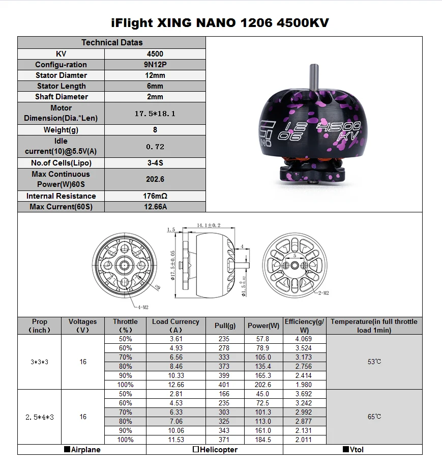 IFlight XING NANO X1206 4500KV/6500KV 2-4S FPV NextGen бесщеточный двигатель для FPV micro drone