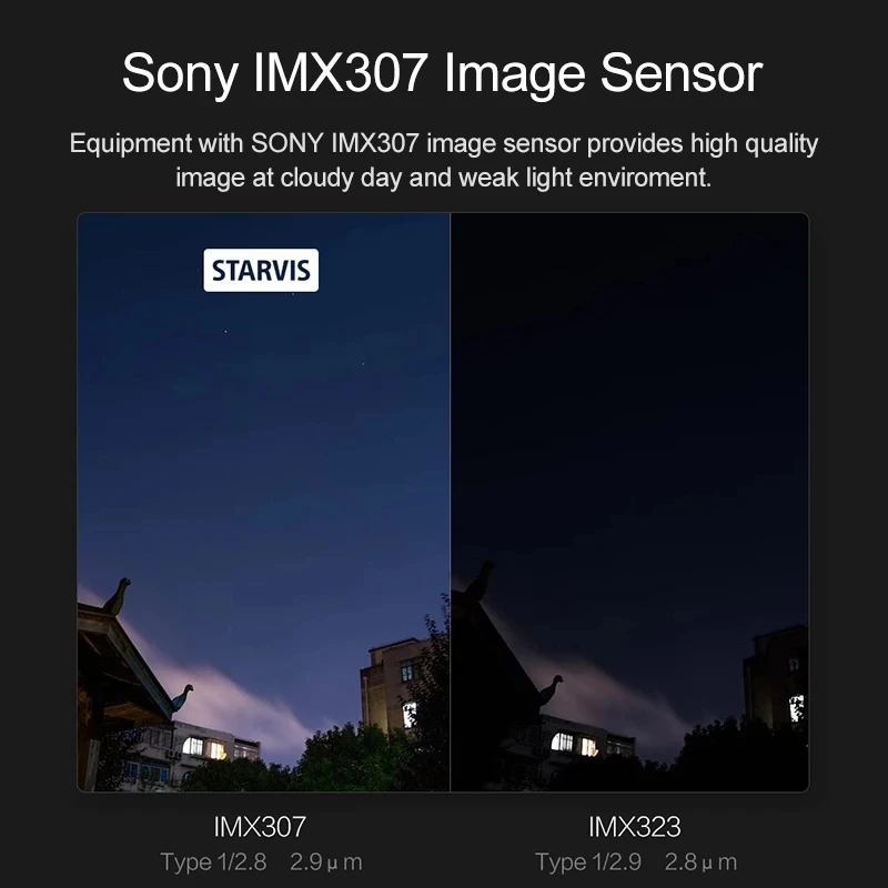 구매 새로운 숨겨진 대시 캠 와이파이 APP 및 음성 제어 풀 HD 1080P 슈퍼 미니 자동차 카메라 DVR 무선 야간 버전 24H 주차 모니터 저렴한 새로운 숨겨진 대시 캠 와이파이 APP 및 음성 제어 풀 HD 1080P 슈퍼 미니 자동차 카메라 DVR 무선 야간 버전 24H 주차 모니터
