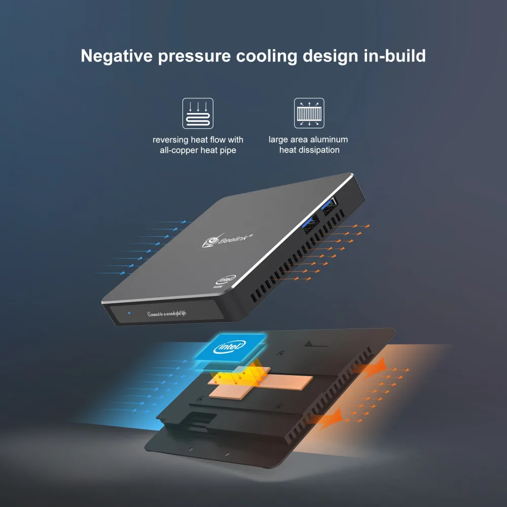 Beelink T34 мини ПК Intel Apollo Lake J3455 8 Гб 256 ГБ двойной экран Windows 10 2 4G/5 8G WiFi 1000 Мбит/с USB3.0