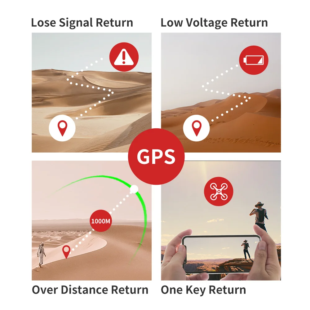Holy Stone HS700 gps Дрон 5G 1080P камера 1000 метров бесщеточный Дрон профессиональный мотор wifi FPV gps селфи Квадрокоптер