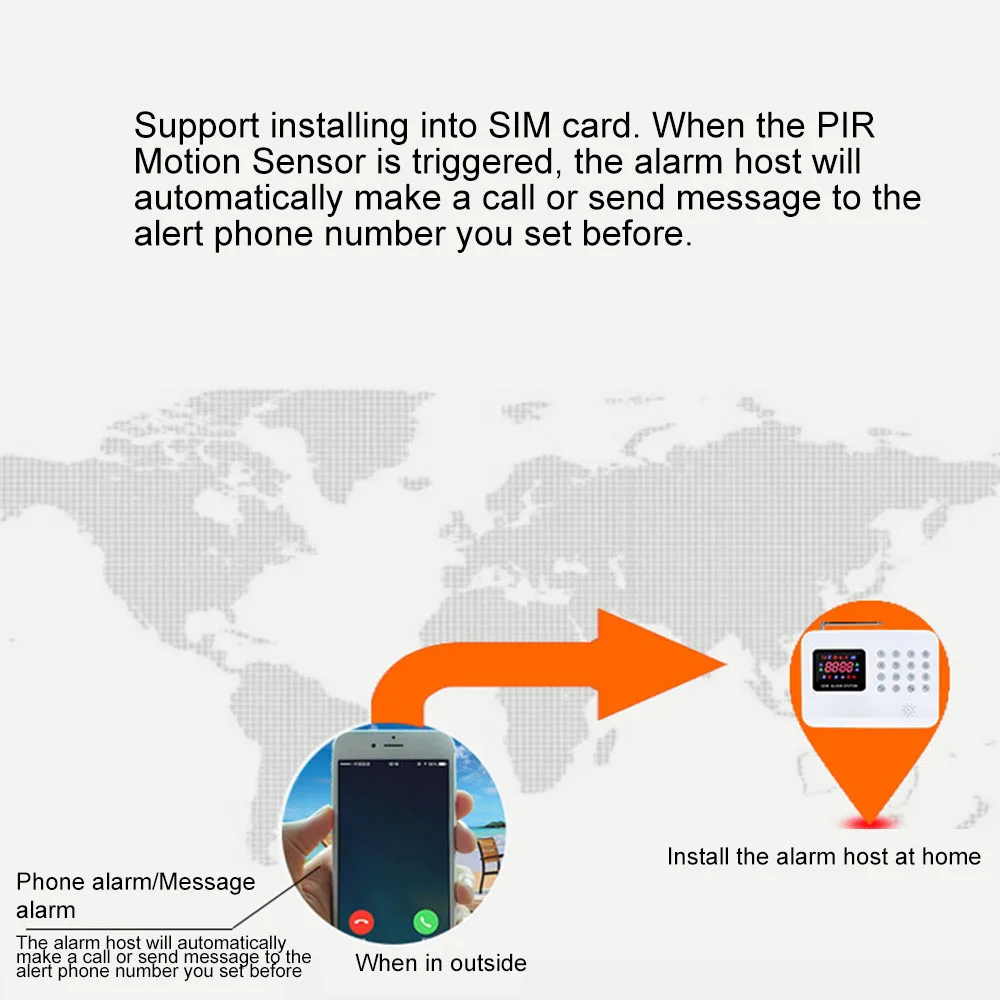 GSM сигнализация с цифровым ЖК дисплеем домашняя система безопасности без