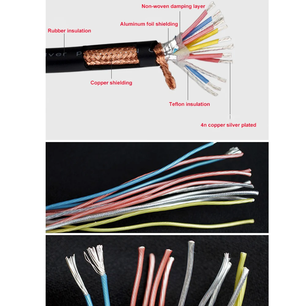 Аудио 4N медный посеребренный кабель питания 7 AWG HIFI Американский Алюминиевый