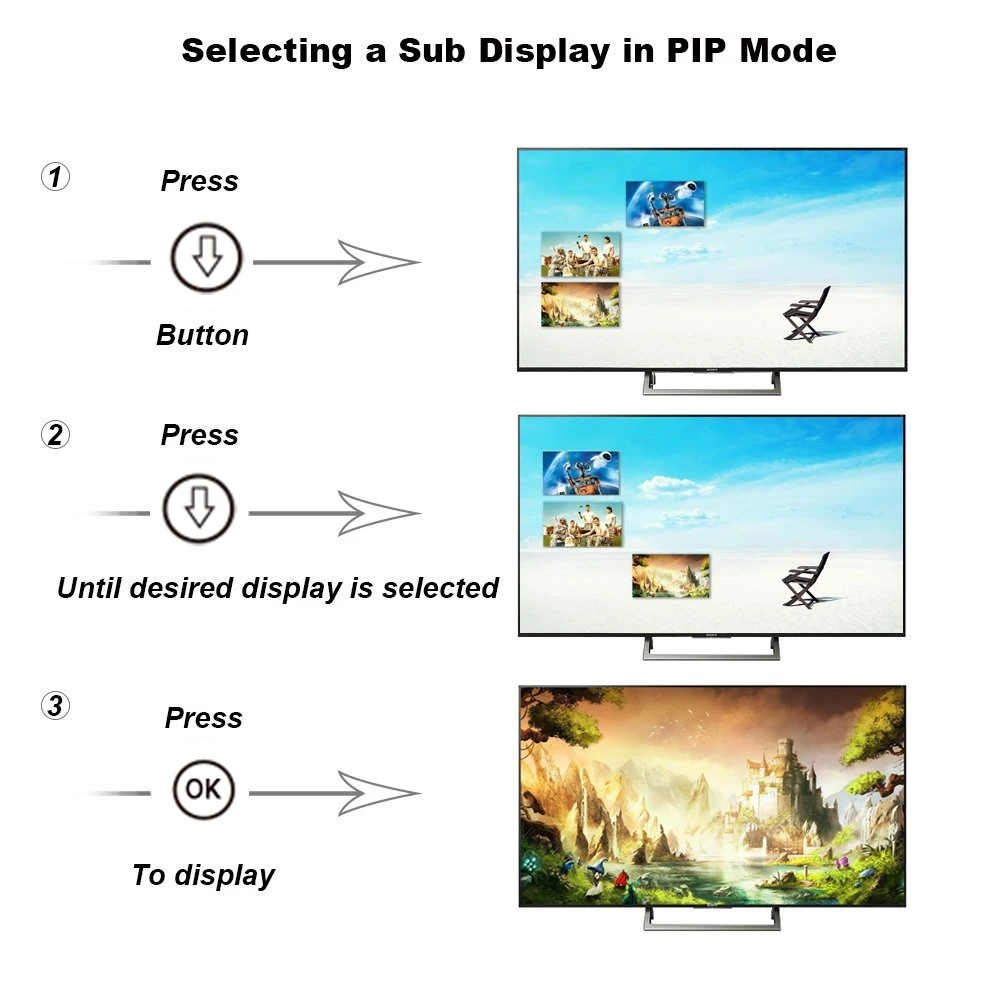 4K HDMI переключатель SGEYR 4 порта коммутатор в 1 выход PIP Переключатель с ИК пультом