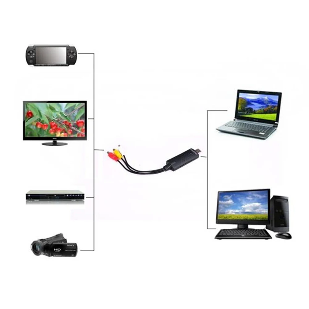 Pro USB 2 0 Видео Easycap ТВ DVD VHS записывающая карта Аудио AV адаптер для компьютера |
