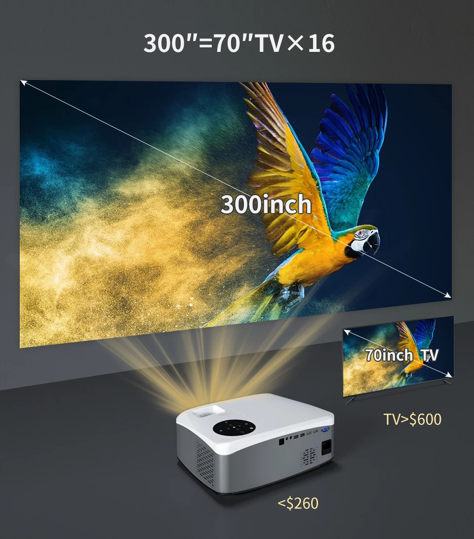 WZATCO C6 300inch Full HD 1920*1080P LED Projector Android WIFI Smart Video Proyector Home Theater Cinema play Game Beamer