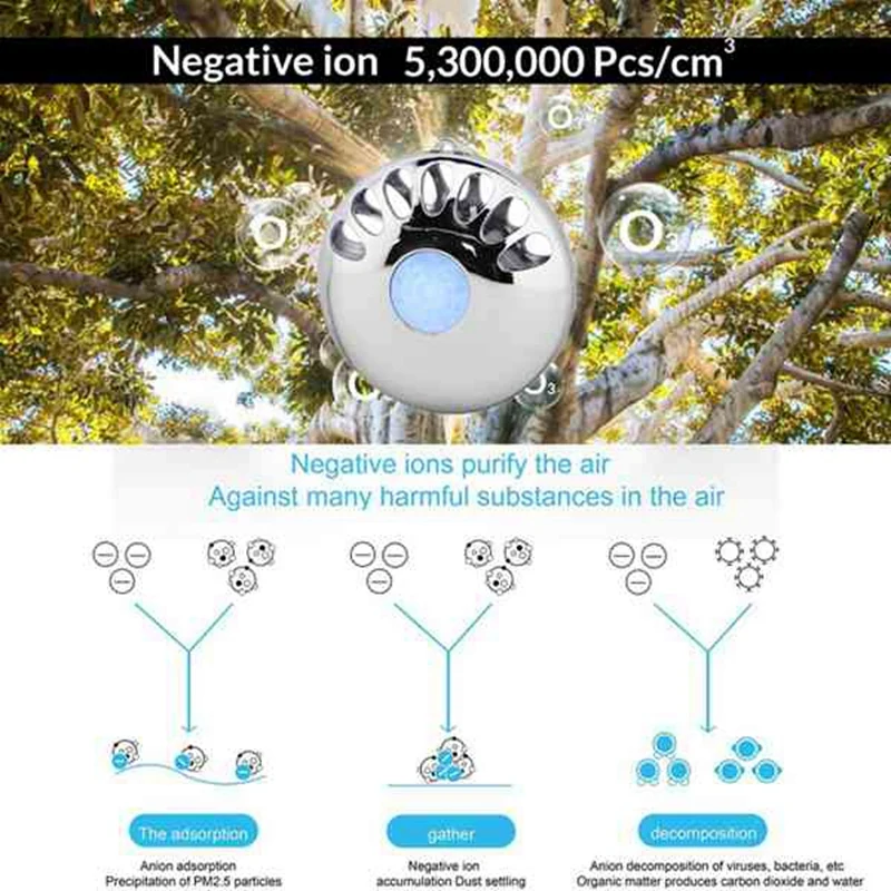 

2 Pack Personal Wearable Air Purifier Necklace Mini Portable USB Air Freshner Ionizer Negative Ion Generator Three Modes