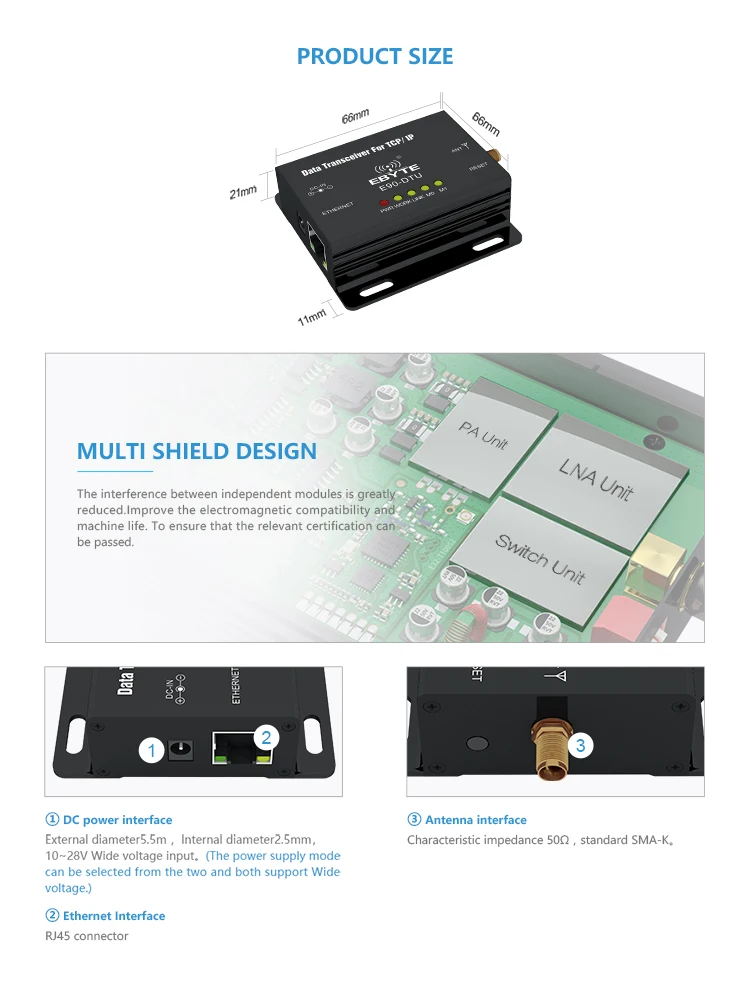 Ethernet Modbus 433 МГц 1 Вт IoT TCXO E90-DTU-433C30E дальний PLC передача данных беспроводной трансивер модем ethernet модем