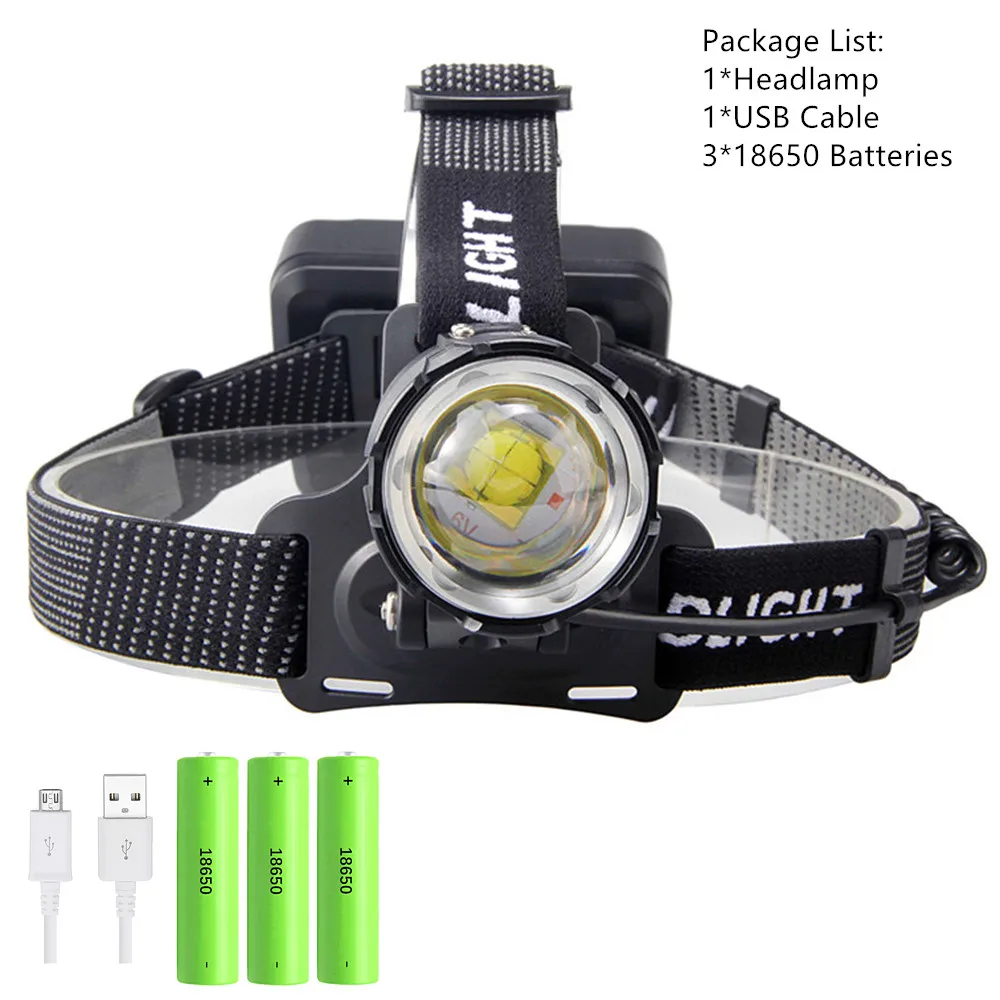 Package B 18650 XHP70.2 XHP70 Мощный USB светодиодный налобный фонарь, головной светильник с зумом, вспышка, светильник фонарь, фонарь для охоты, рыбалки, светильник - Испускаемый цвет: Package B